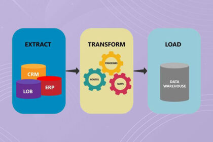 etl-process-extract-transform-load