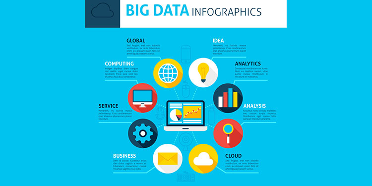 history-of-big-data-infographics