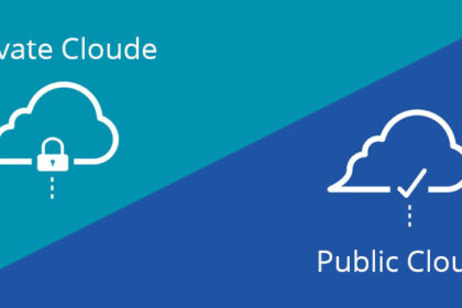 private-vs-public-cloud-which-one-is-for-me