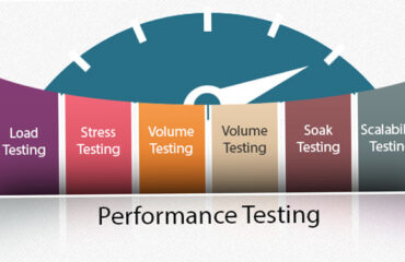 software-performance-testing-ensures-success-of-a-software-application