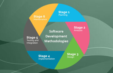 top-12-software-development-methodologies-its-advantages-disadvantages
